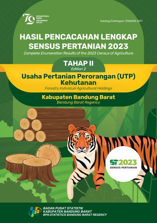 Complete Enumeration Result of The 2023 Census of Agriculture-Edition 2: Forestry Individual Agricultural Holdings Bandung Barat Regency