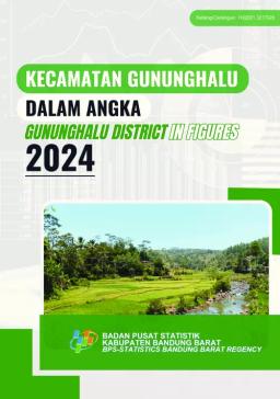 Kecamatan Gununghalu Dalam Angka 2024