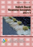 Statistik Daerah Kecamatan Gununghalu 2011