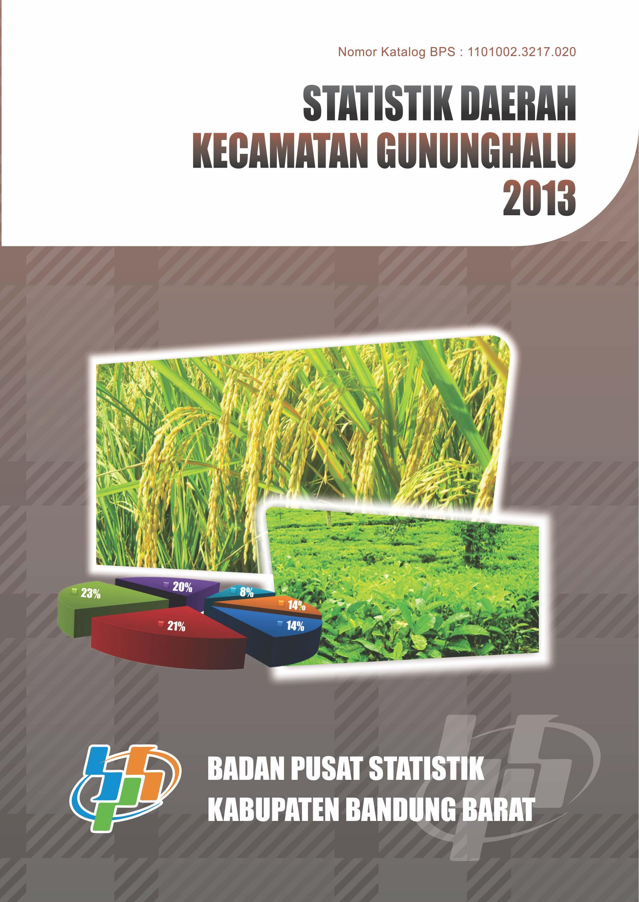 Statistik Daerah Kecamatan Gununghalu 2013