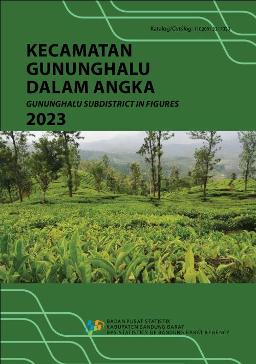 Gununghalu Subdistrict in Figures 2023