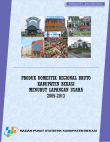 PDRB Menurut Lapangan Usaha Kabupaten Bekasi 2009-2013