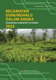 Kecamatan Gununghalu Dalam Angka 2022