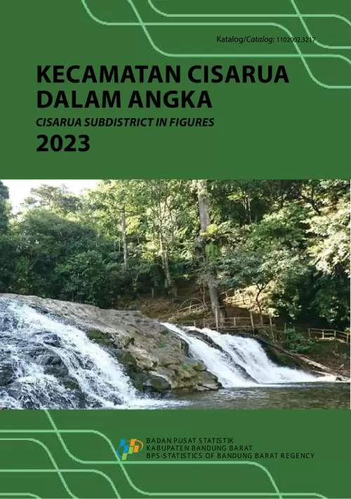 Kecamatan Cisarua Dalam Angka 2023